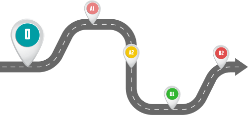 دوره Basecamp آنلاین