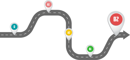 دوره Fast-Forward آنلاین