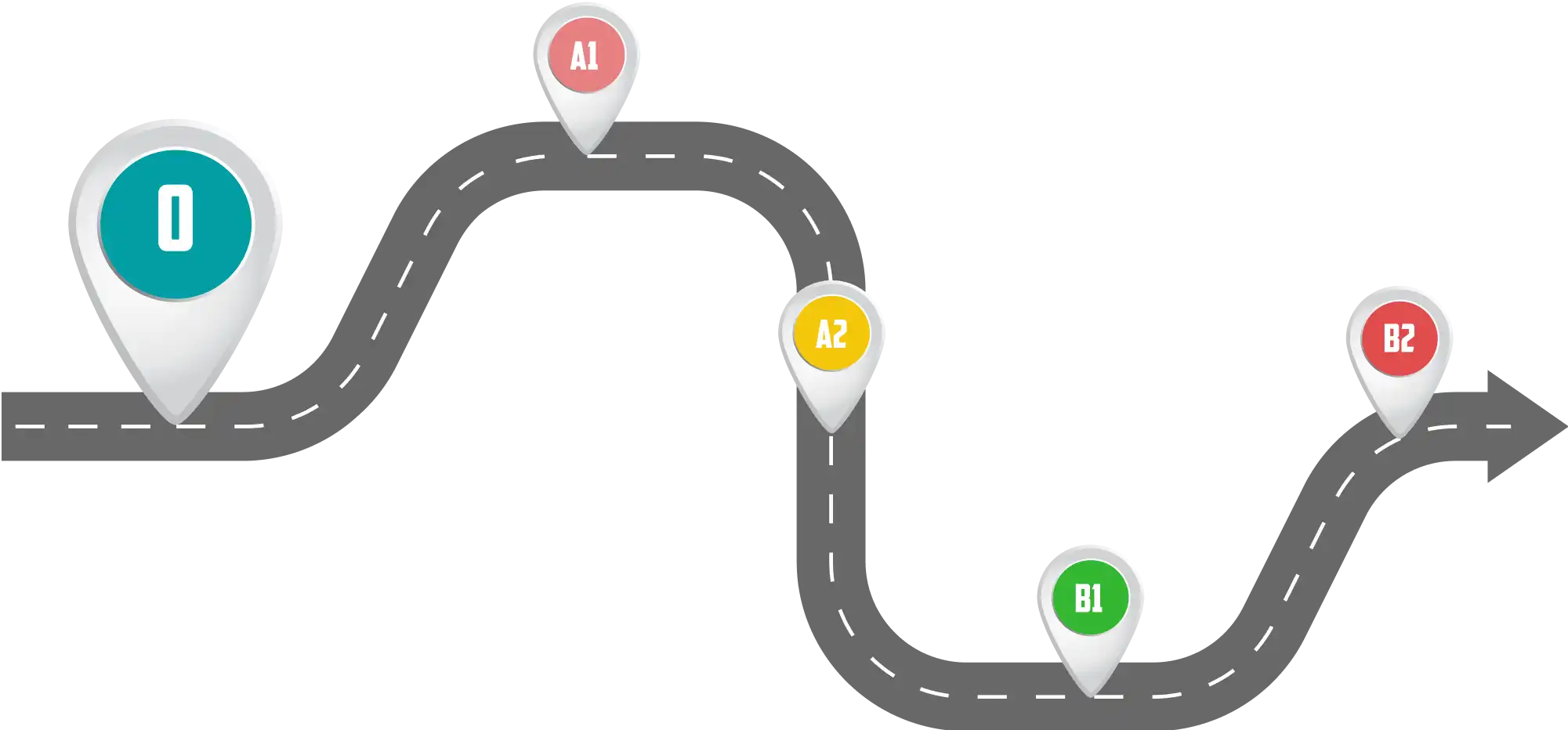 دوره Basecamp حضوری