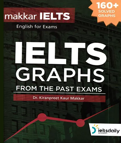 IELTS Graphs